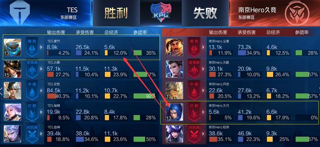 奥格斯堡主