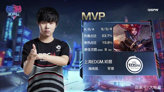 当他在场上 当他在场上