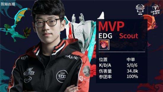 这位37岁 这位37岁