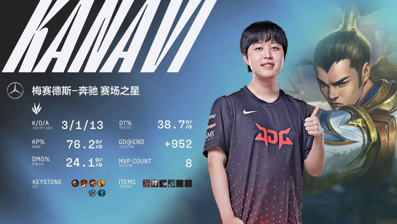 赛的走向 赛的走向