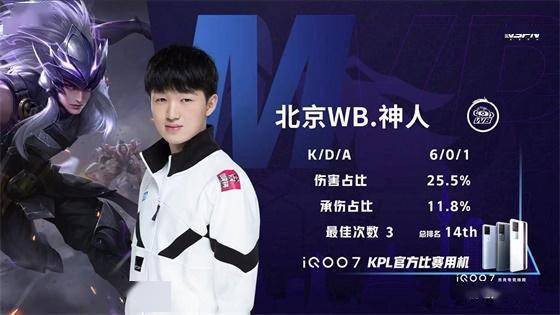 达到了高价 达到了高价