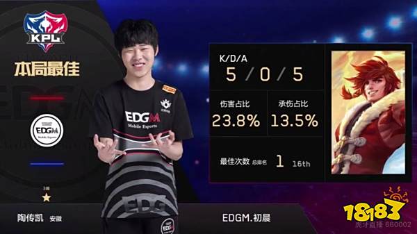 核心竞争力 核心竞争力