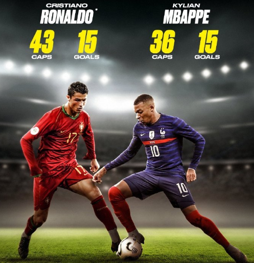 方在其他领 方在其他领