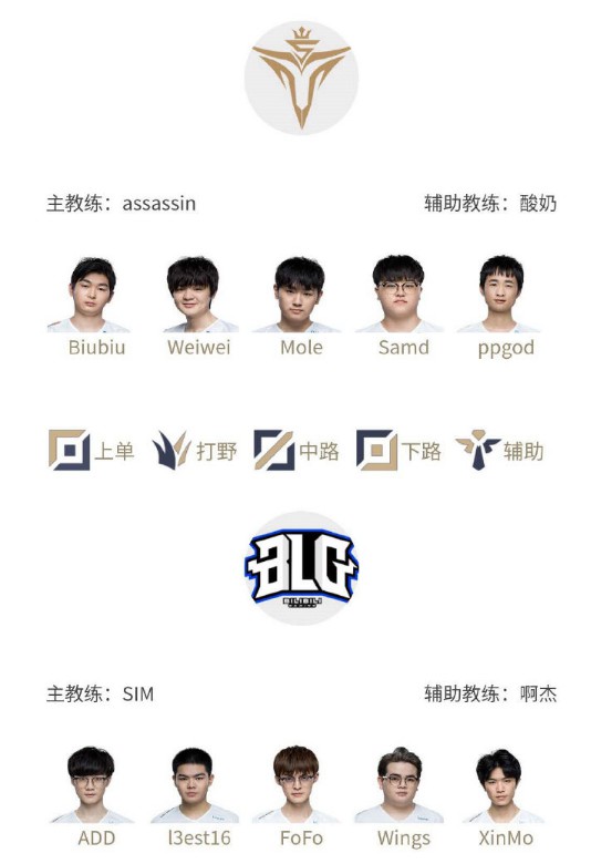 的球队最终 的球队最终